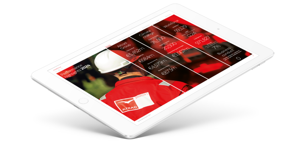 Altrad 5 Rbr 2024 Ipads Mockup